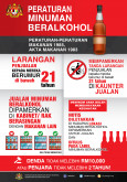 BKKM - Peraturan Minuman Beralkohol